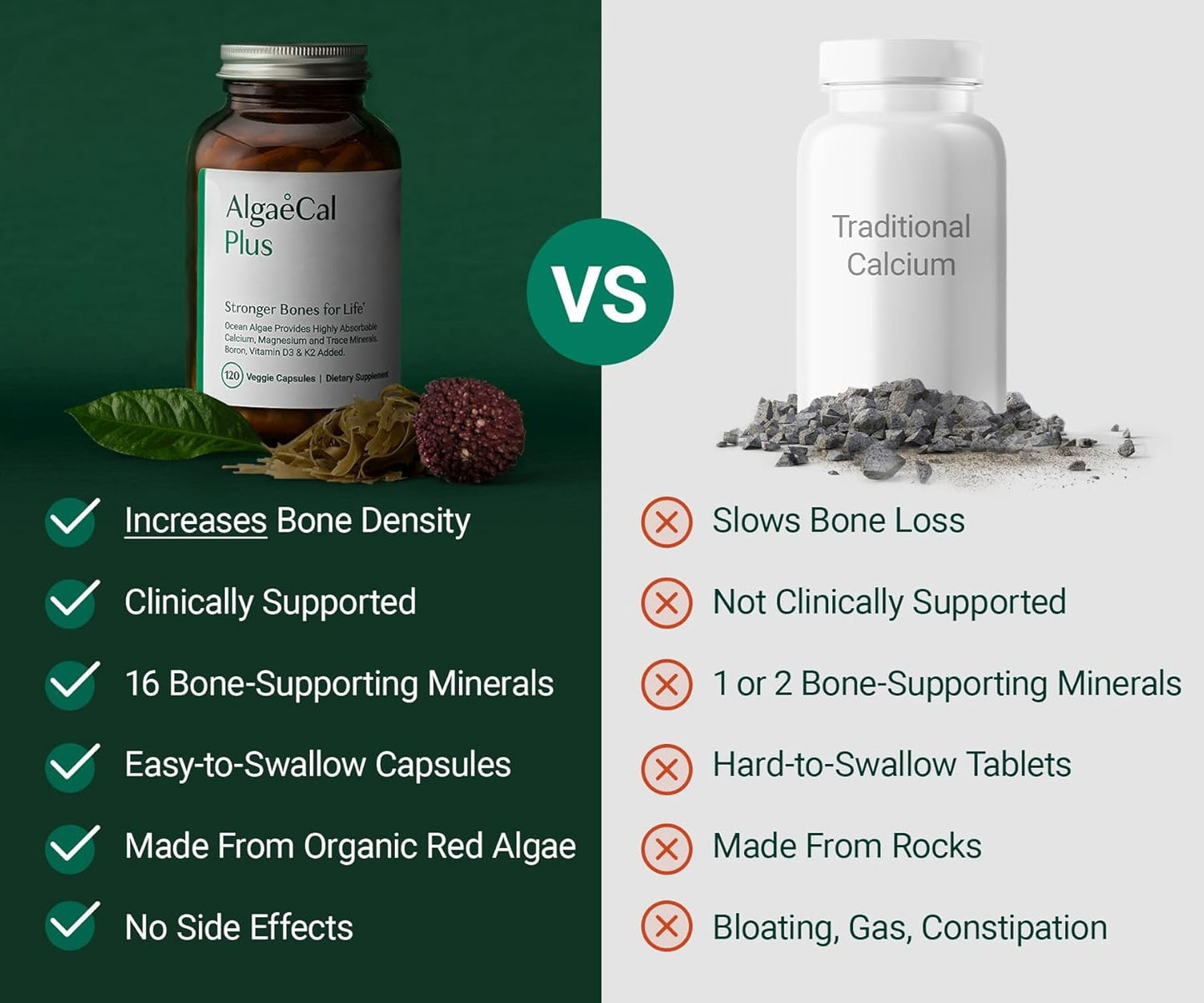 ALGAECAL Organic Red Algae Calcium Supplement for Bone Density
